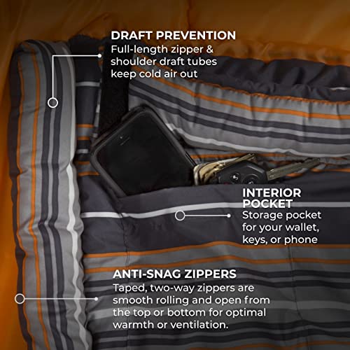 TETON Sports Celsius Regular Sleeping Bag; Great for Family Camping