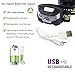 USB Rechargeable LED Headlamp, HFAN Head Lamp 1X White, 2X Red Super Bright, Waterproof, Lightweight Headlamps with SOS for Running, Walking, Camping, Reading, Hiking, Outdoor sports etc (Black)