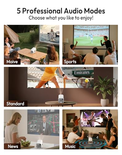 Xgody N5 Video Projector – 1080P Mini Video Projector Compatible with Netflix, Autofocus & Auto Keystone Correction, WiFi6 Bluetooth5.4, 4K Portable Overhead Projector, 135° Rotation Home Theater