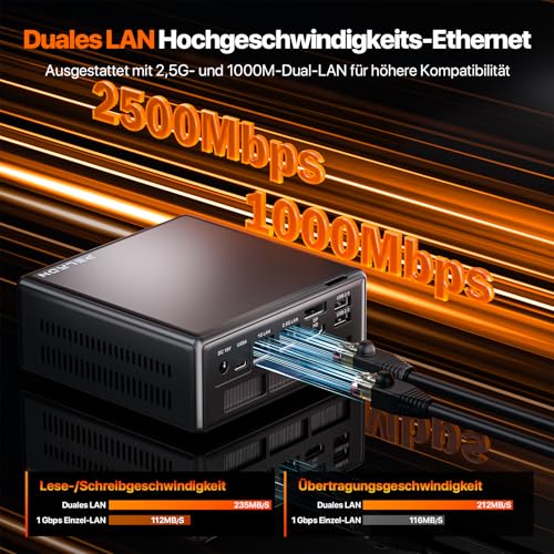 PELADN Ryzen 5 7640HS Gaming Mini PC, (Stronger 6800H, up to 5GHz), 16GB DDR5 RAM, 1TB SSD, Quad Display, Mini Desktop Computer with 2.5G LAN/WiFi6/BT5.2/USB4, for Games, Office