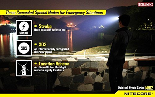 Nitecore MH12GT LED 1000 Lumen USB Rechargeable Flashlight, 18650 rechargeable Li-ion battery, USB charging cable, Holster with EdisonBright AC/CAR USB power adapters