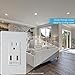 TOPGREENER 36W Quick Charge 3.0 USB Wall Outlet, Compatible with Samsung Galaxy S20/S10/S9/Note, iPhone SE/11/XS/XR/X/8, LG, HTC & More, UL Listed, TU1152QC3, White