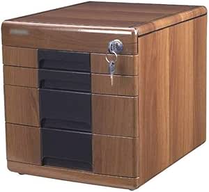 Lcxliga Gabinetes de Archivos Planos, Titular de Archivos con Llave