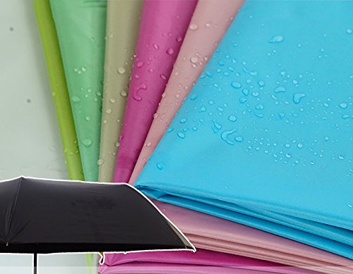 Focux Shade Cloth Fabric Black and Silver 95% Blackout UV Protect Shading Light Waterproof Sunshade Cloth Light Weight (6 Yards) - Thumbnail 4