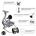 Eposeidon (Poseidon) Cast King (KastKing) Reel Kodiak 2000 3000 4000 5000 Spinning Reel 10 + 1 sea Fishing Aluminum Body Maximum Drag Force 18KG (Kodiak 3000)