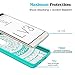 LG Aristo Case, LG Fortune/Phoenix 3/MS210 M210/k8 2017/Risio 2/ Rebel 2 LTE Case Clear,Anoke Cute Thin Slim Mandala Protective Cell Phone Cases Cover with Screen Protector for Girls Women LG LV3 Mint