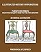 Illustrated History of Furniture: Furniture Design from The Ancient Times To The 19th Century: 256 o by
