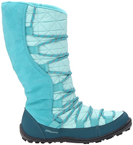 columbia loveland omni heat boots