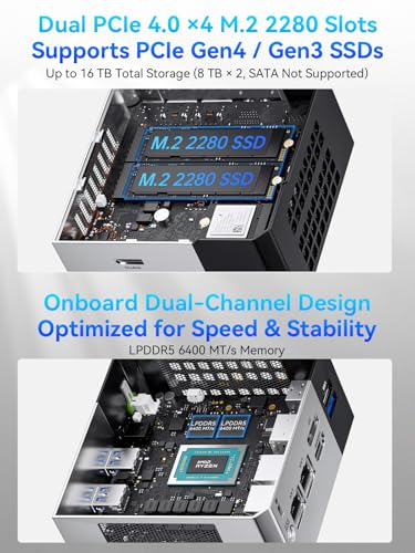 (3 Year Warranty) GMKtec K16 Gaming Mini PC with Metal Case, AMD Ryzen 7 7735HS (8C/12T, up to 4.75GHz), 32GB RAM LPDDR5 at 6400 MT/s+512GB SSD, 2*LAN 2.5GbE/Oculink/USB4/HDMI/USB-C