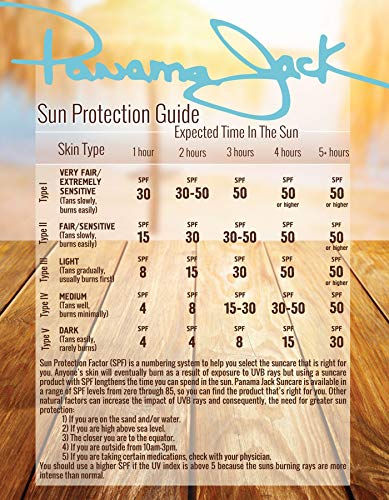 Panama Jack Continuous Spray Tanning Oils Multi-Packs (Pack of 2, SPF 0) - Thumbnail 6