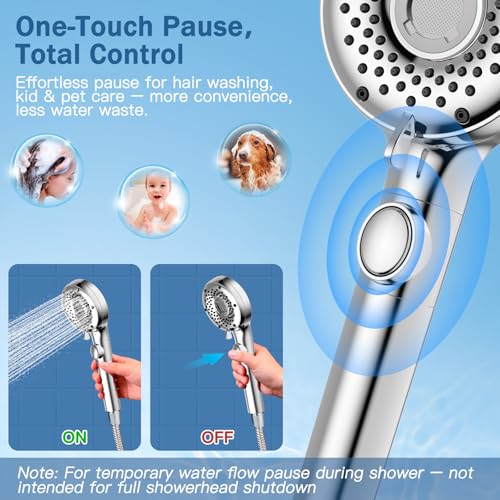 Luxear High Pressure Shower Head with Filter 5+1 Spray Modes | Water Saver with Nano Bubble Technology Shower Head with Stop Button - Universal (Silver)
