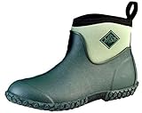 Muck Boot Women's Muckster 2 Ankle Snow