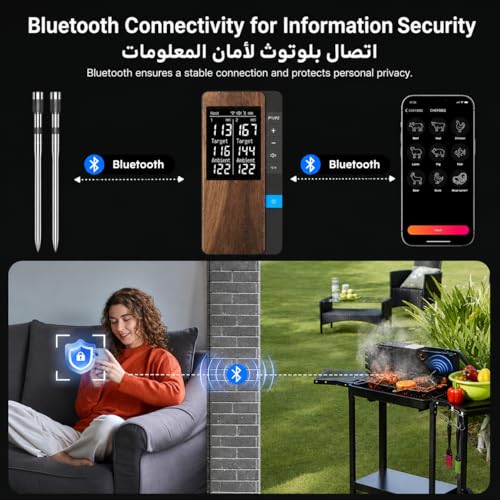 Smart Wireless BBQ Meat Thermometer with 2 Ultra Thin Probes,Bluetooth APP Control Food Thermometer,Fast Charge,IP67 Waterproof,Digital Display Base,for Smoker Grill Oven Kitchen Outdoor Cooking