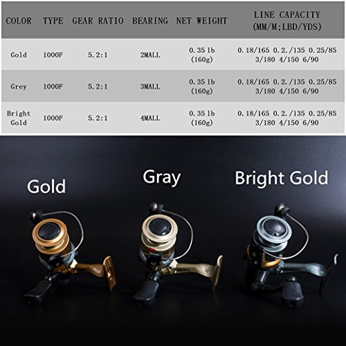 JIONS MIFINE Mini Light Hard Metal Spinning Fishing Wire Wheel Crucian Rod Reels 1000 Gold