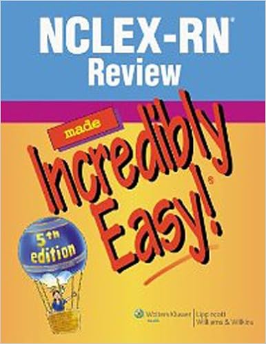 Nclex Rn Review Made Incredibly Easy Incredibly Easy Series Kindle Edition By Lippincott Professional Technical Kindle Ebooks Amazon Com
