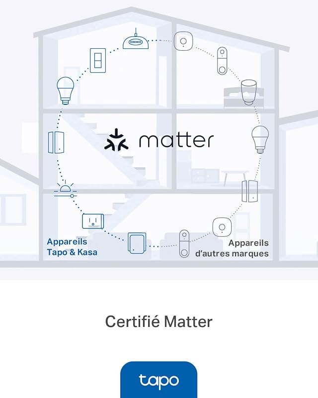 Prise Connectée Extérieure Alexa WiFi, Matter HomeKit 16A IP54 P410M