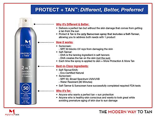 Mystic Tan Protect + Tan 2-in-1 SPF50 Sunscreen & Gradual Self-Tanner Sunless Spray Mist For Body & Face, 6 oz. / 170g