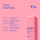 BYOMA Barrier Repair Eye Cream 20ml Firming Hydration Copper Tripes Lipid view 6