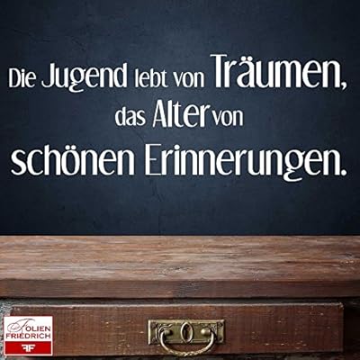 Download Sprueche ueber schoene erinnerungen For Android Free