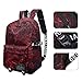 School Backpack SKL Unisex School Bag Canvas Rucksack Laptop Book Bag Satchel Hiking Bag for Boys Girls (Red)