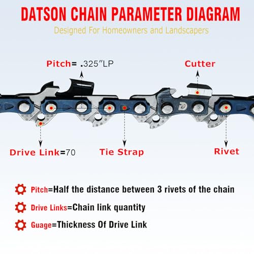 3PC 20 Inch Chainsaw Chain for Poulan Pro PP5020AV / PR5020, 20" photo 12
