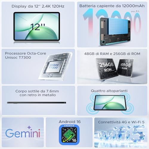 BIRDCLAW P12 Pro Tablet 12 Pollici, 12000mAh Tablet Android 16, 48GB RAM+256GB ROM/2TB TF, T7300 Octa-Core, 4G LTE, 2.4K/120Hz, 13MP, Gemini AI, Face ID/OTG/GPS/FM, Tablet con Tastiera e Penna, Blu