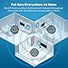 [UPGRADED] HooToo N600 Wi-Fi Range Extender, AV600 Powerline Adapters, Electrical Networking Kit Via Cable & Over Wireless, Standalone Router, One-Button Fast Pairing Operation