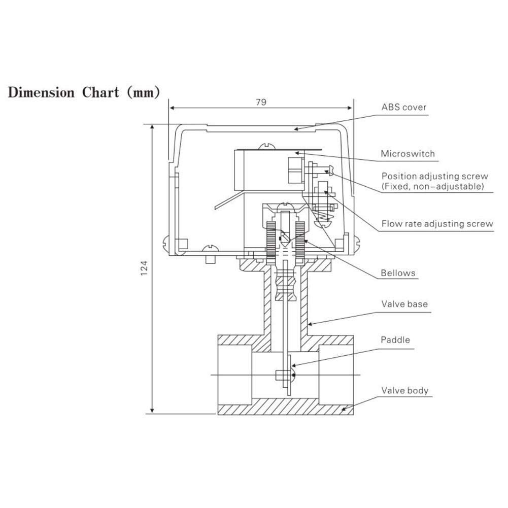 Industrial & Scientific Central Air Conditioning Water Cooling Unit 1