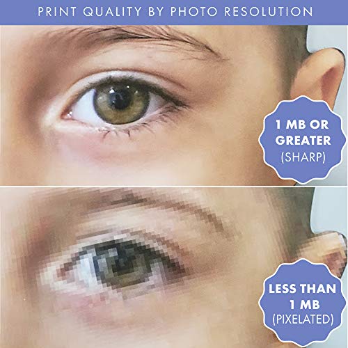 Party City Custom Photo Cardboard Cutout, 3' H, Upload Your Own