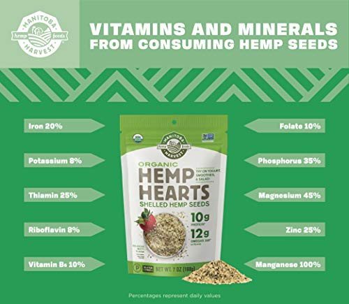 1 Approved+Manitoba+Harvest+Organic+Shelled