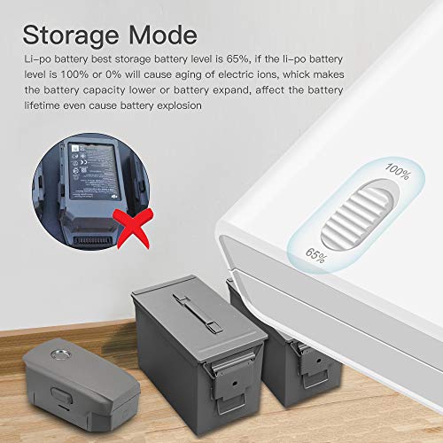 RCstyle Compatible with DJI Mavic 2 Pro/Zoom 6 in 1 Multi Durable Rapid Intelligent Battery Charger Hub,Charge 4 Batteries + 2 USB Output Simultaneously