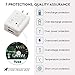 Fast Charger 3.0 Quick Charge 3.0 Dual Port Wall Charger 24W for iPhone X / 8/7/ 6S Galaxy S8 / S7 / S6 / Edge/Plus Note 5/4 and More.