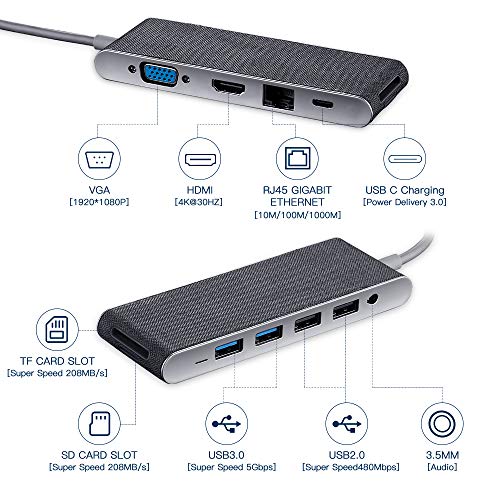 USB C Hub, Moreslan 11 in 1 USB Type C Adapter with Ethernet, 4K USB C to HDMI, VGA, 2 USB3.0 2 USB2.0 PD, SD TF Card Reader, Audio Jack for Mac Pro, Other Type C Laptops Headphone Speaker Connection