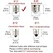 Dimmable E17 Intermediate Base LED Bulb,12W(100 Watt Light Bulbs Equivalent),4 Pack,1000 Lumens,Natural White 4000K,Metal Shell,360 Degree Angle for Chandelier and IKEA Lamp,Chener