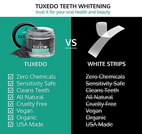 Tuxedo Teeth Whitening Activated Charcoal Powder, All Natural Tooth Whitener with Coconut Charcoal, and Bentonite Clay, Highest Quality Non Abrasive Safe on Enamel (Mint)