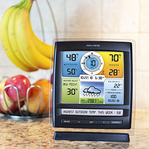 6 AcuRite+Wireless+Weather+Station+Displays