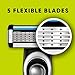 BIC Made For You Shaving Razor Gift Set for Every Body, Men & Women, 1 Handles with 2 Cartridge Refills, 5-Blade Razors for a Smooth Close Shave & Hair Removal, White, Kit