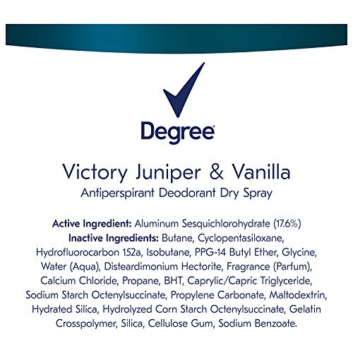 Degree Antiperspirant Deodorant Spray 72 HR Wetness Protection Victory