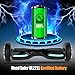 Hoverboard Two-wheel Self-balancing Scooter- OTTO UL2272 Certificated with Bluetooth Speaker 6.5'' All-terrian Aluminum Alloy Wheels,350W Dual Motor 225lbs Max Weight, Black