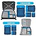 NICESTILE Set of 4 Lightweight Packing Organizers - Travel Packing Cube Set to organize suitcase or backpack