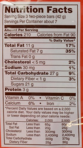 KIT KAT Chocolate Candy Bar, Snack Size, 10.78 Ounce