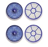 Fette Filter - HEPA Post-Motor Filter & Pre-Motor Filter Compatible for Dyson DC33 (2-Pack)