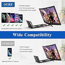 14" Curved Screen Magnifier for Cell Phone -3D HD