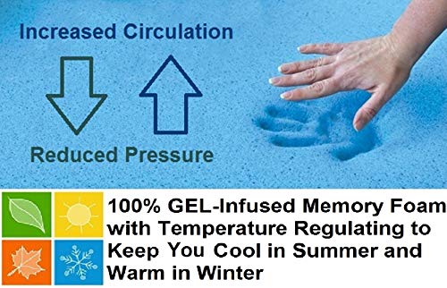 QQbed 2 Pack Deep Seat Gel Cooling Memory Foam Seat Cushions with Removable Waterproof Zipper Cover - Extra Large Size 24"X22"X4"