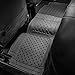 FH Group F11307 Semi-Custom Trimmable Vinyl Floor Mats (Gray) Full Set- Universal Fit for Cars Trucks and SUVs