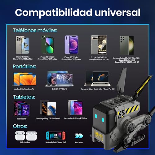 GravaStar Alpha 65W GAN Fast Charger, 3 Port Fast Charger with Multi Plug for Travel, Universal Charger for UK/EU/USA, for iPhone, MacBook, iPad, Galaxy (Grey)