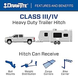 Draw-Tite Trailer Hitch Class III, 2