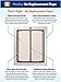 PlexiDor White Dog Door for Wall Mounting - Energy Efficient Weatherproof Performance Pet Door with Lock and Security Panel for Dogs & Extreme Dog Fence Grooming Glove Bundle