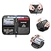 BAGSMART Travel RFID Blocking Wallet Passport Holder Cover Document Organizer for Men and Women