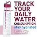 ATAZUA vBU Water Bottle for Breastfeeding Moms 30 oz Goal Marked Time Water Marker Measure Water Intake Daily. Motivational - Drink More Water Make More Milk,BPA-Free, Straw, flip top, Carrying Loop